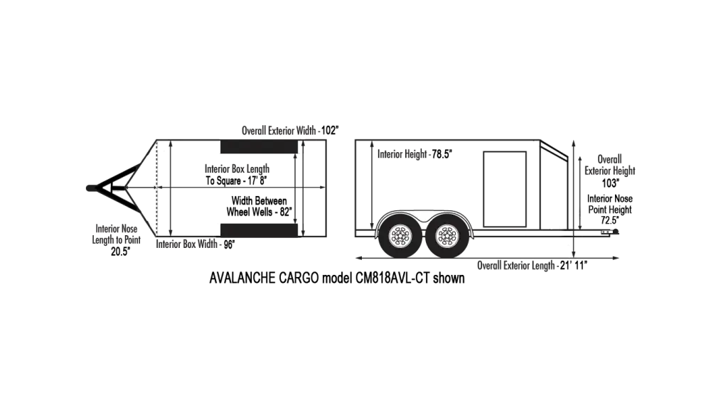 Inventory image